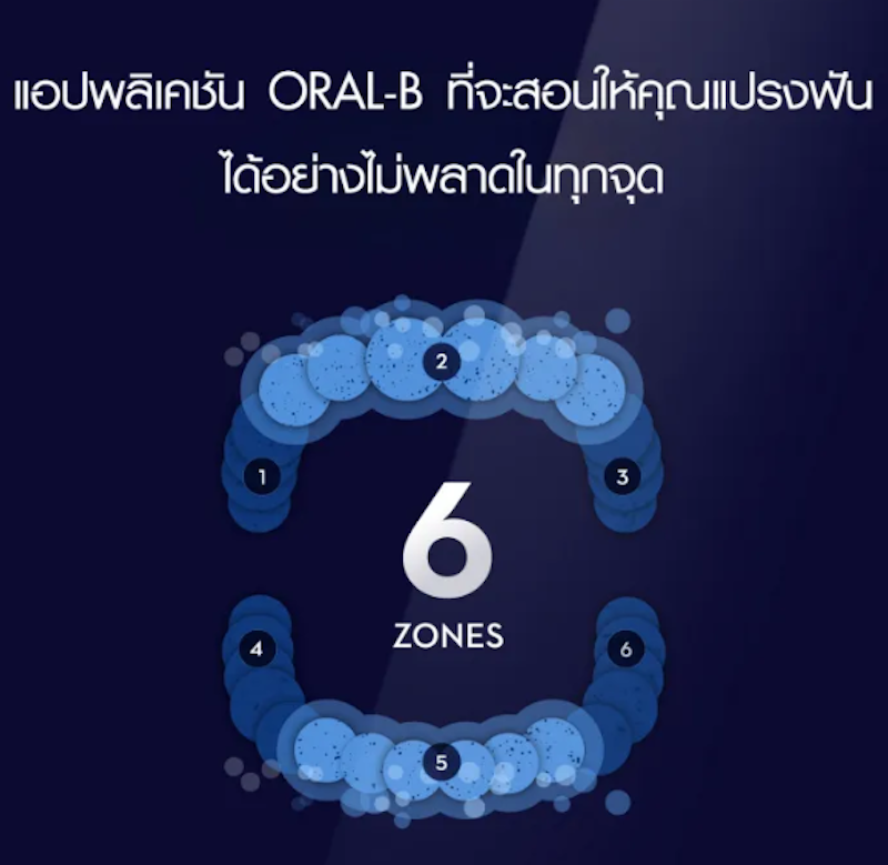 แปรงสีฟันไฟฟ้า Electric Power Toothbrush iO 7 Ultimate Clean 2