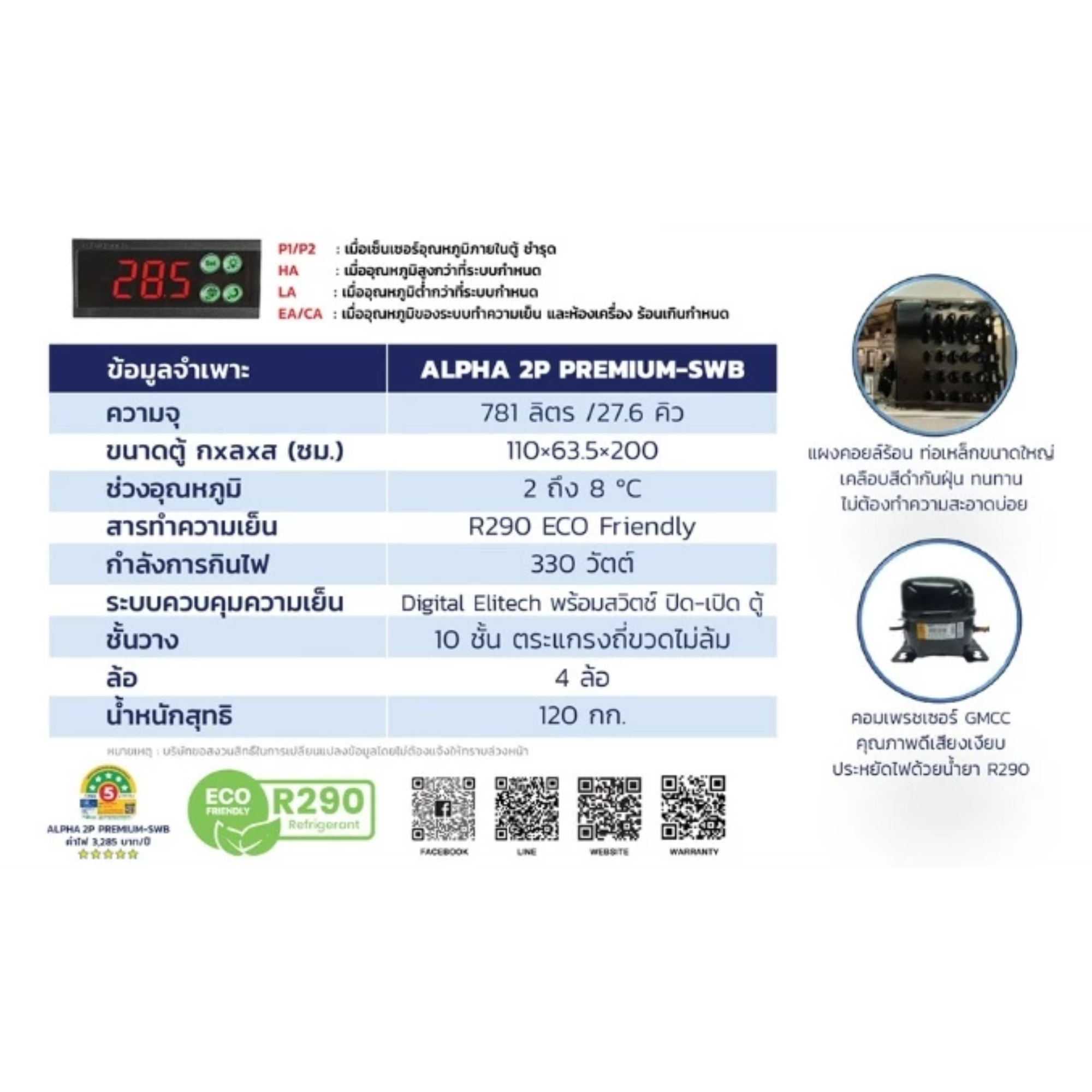 Alpha 2P Premium - SWB 3