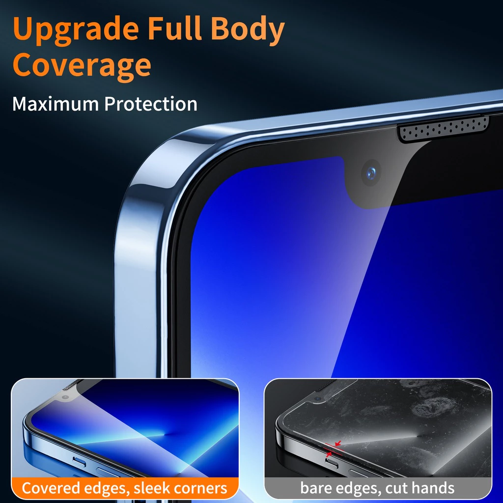 ฟิล์มกันมอง สำหรับ iphone 3