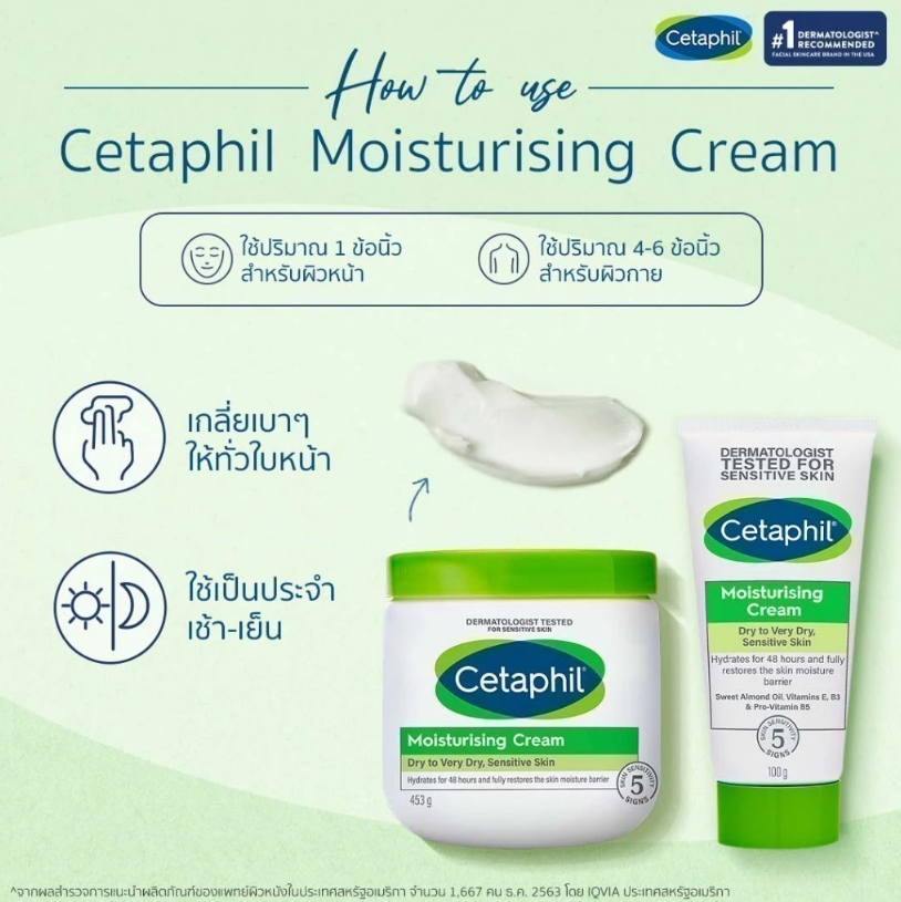 Moisturising Cream 2