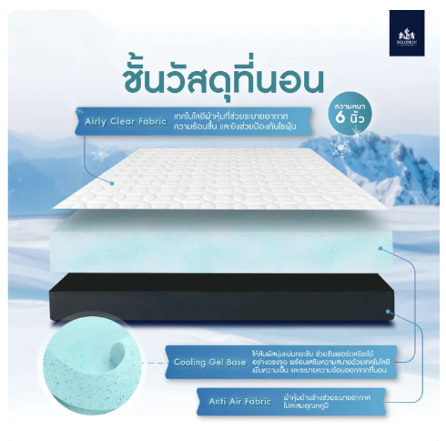 ที่นอนเย็น รุ่น Cooling Tech 2
