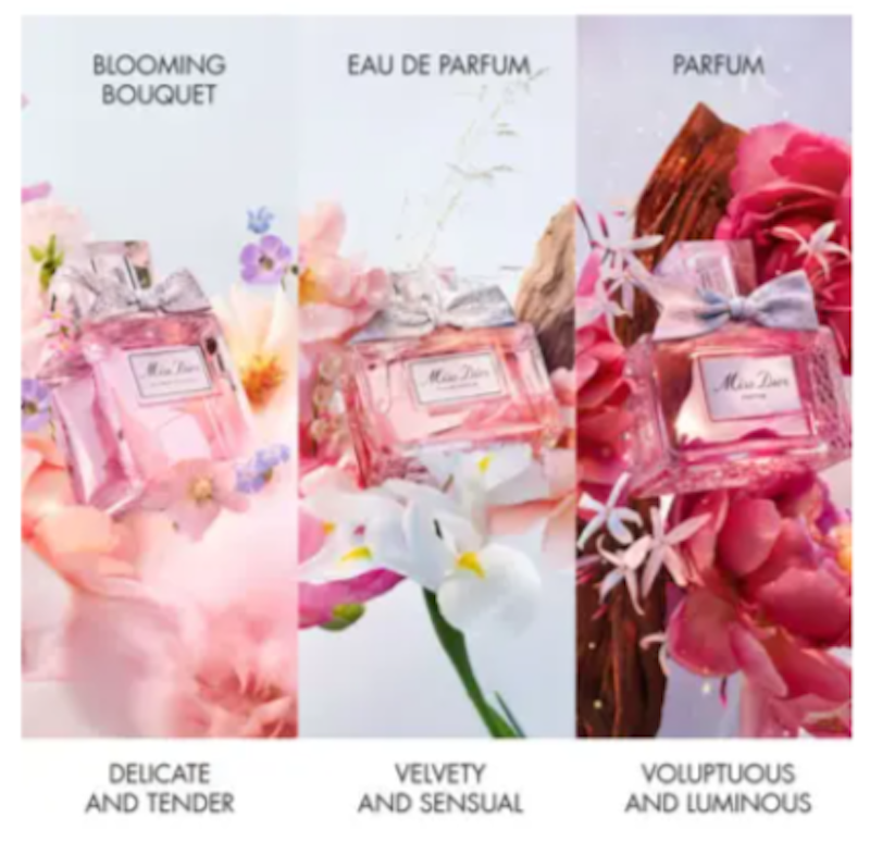 Miss Dior Blooming Bouquet EDT 2