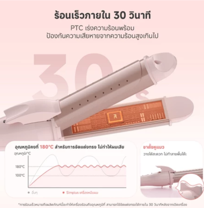 เครื่องม้วนผม 2-in-1 Hair Irons & Wands 2