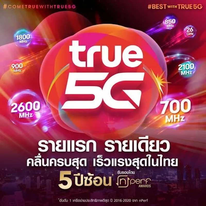 ซิมเน็ตพร้อมใช้ 15 Mbps 12 เดือน 2