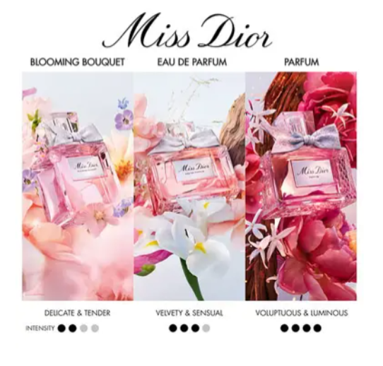 Miss Dior Parfum 2
