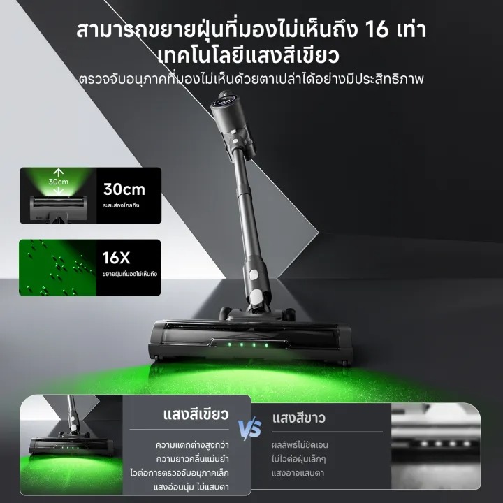 เครื่องดูดฝุ่นไร้สาย 3