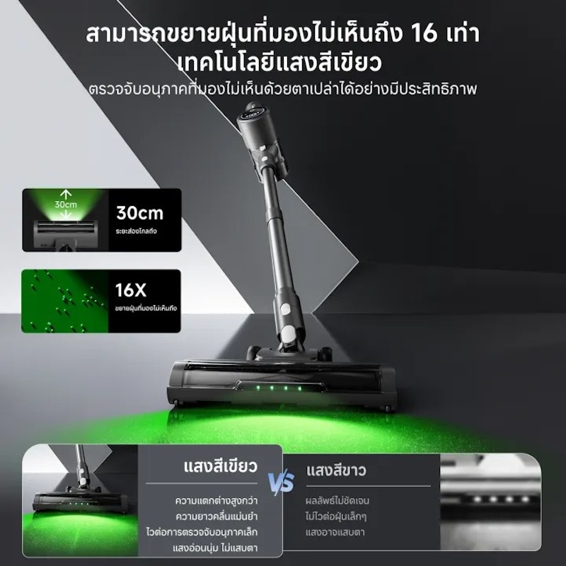 เครื่องดูดฝุ่นไร้สาย 3