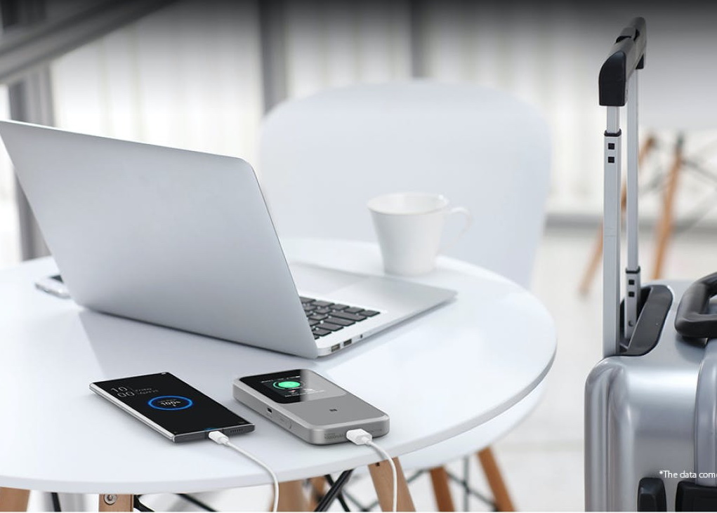 5G Portable WiFi U50 Pro 3
