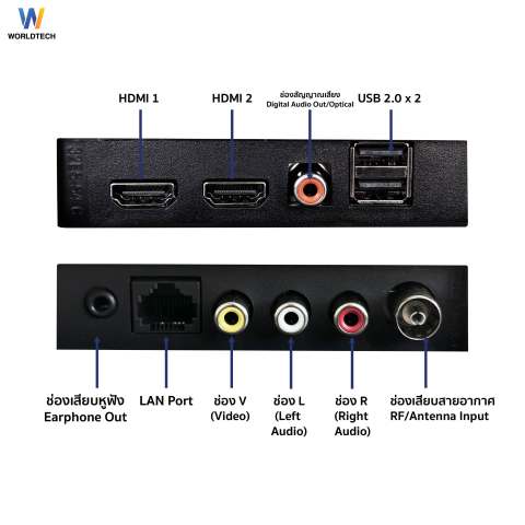 Smart TV 32 นิ้ว LED Digital HD Ready 3