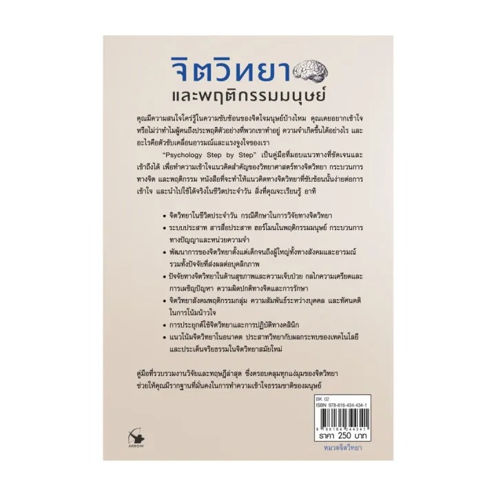 จิตวิทยาและพฤติกรรมมนุษย์ Psychology 2