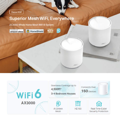 AX3000 Mesh WiFi 6 System รุ่น Deco X50 2