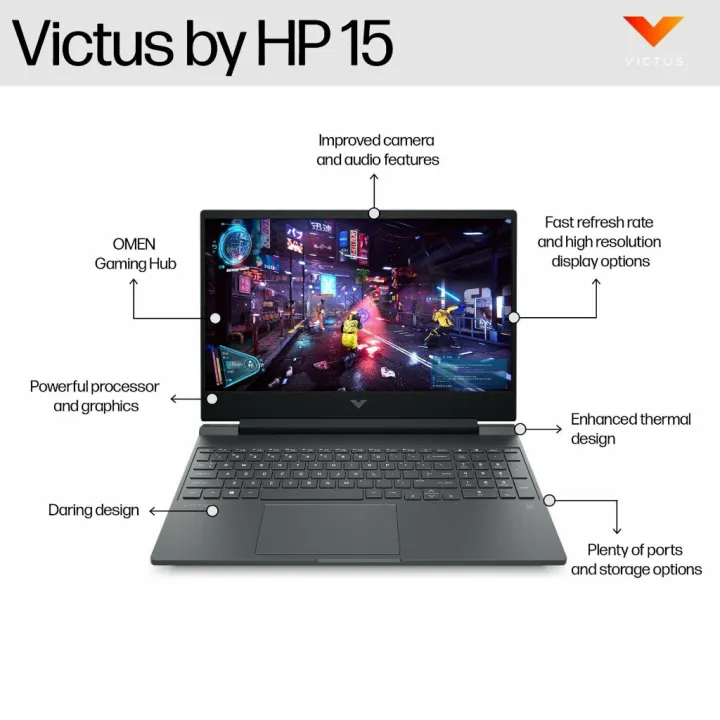 Victus 15-fb3086AX Notebook Gaming 3