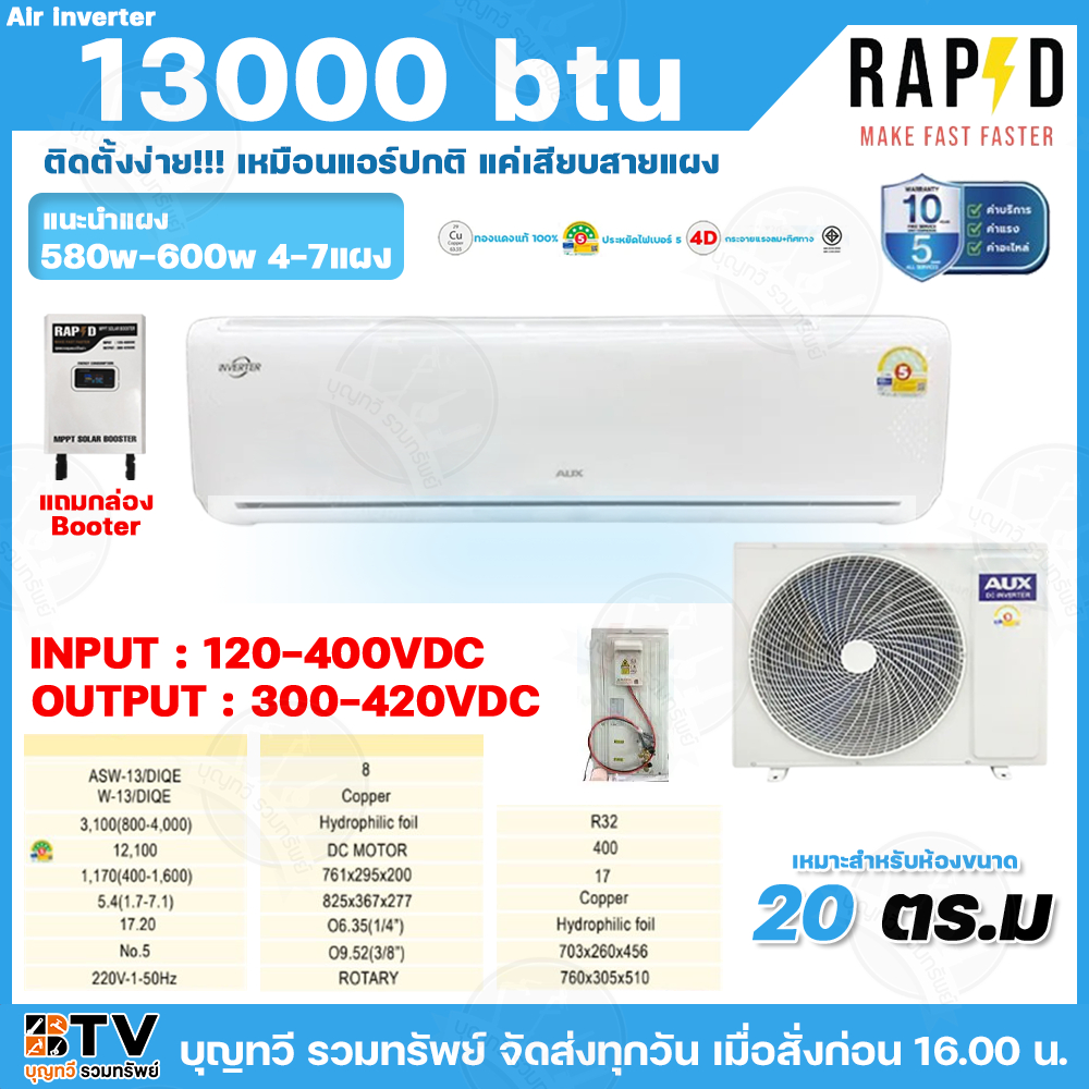 แอร์โซล่าเซลล์ 2