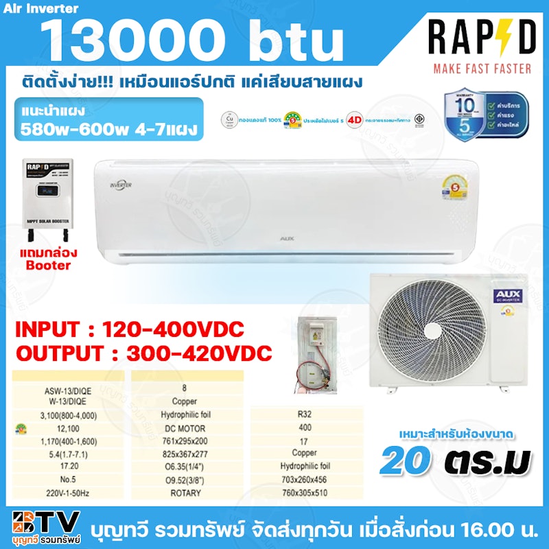 แอร์โซล่าเซลล์ 2