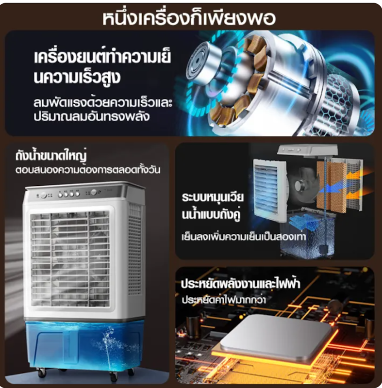 พัดลมไอเย็น 60L 3