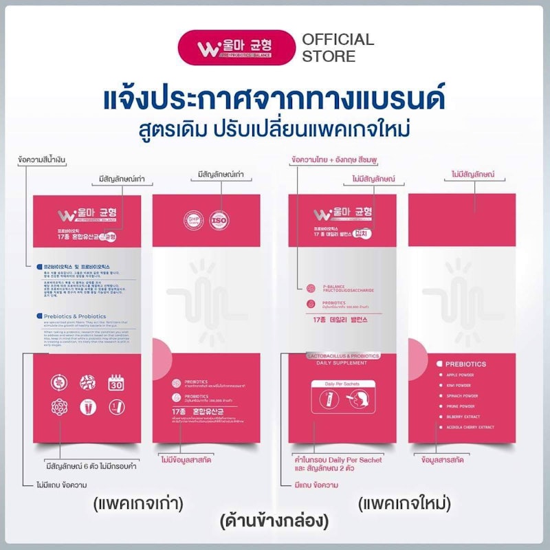 Pro+Prebiotics ผลิตภัณฑ์เสริมอาหาร 3