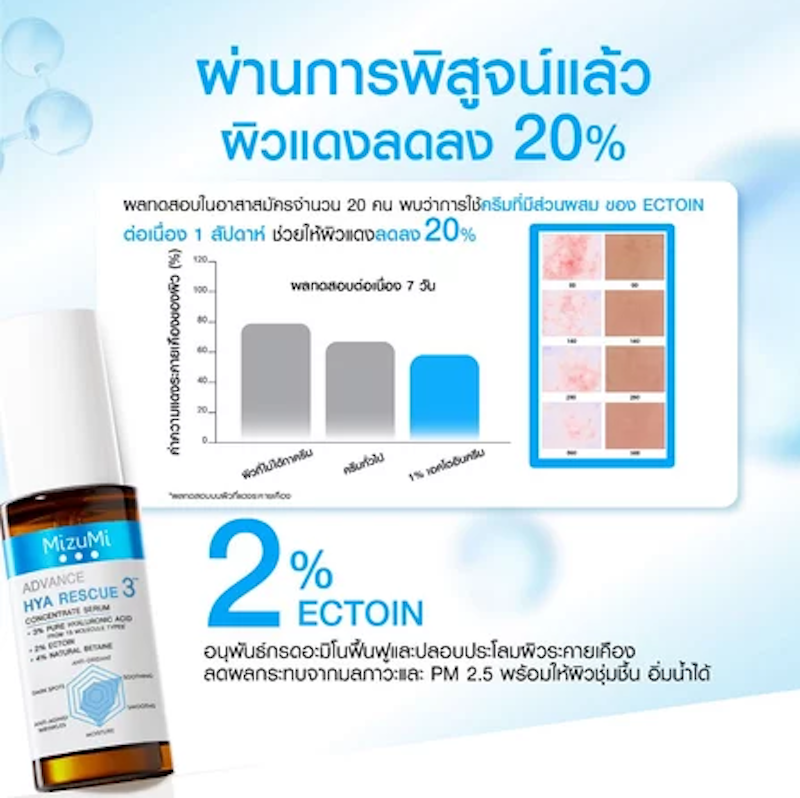 Advance Hya Rescue Concentrate Serum 2