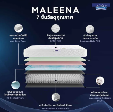 ที่นอนพ็อกเก็ตสปริง รุ่น Maleena  2