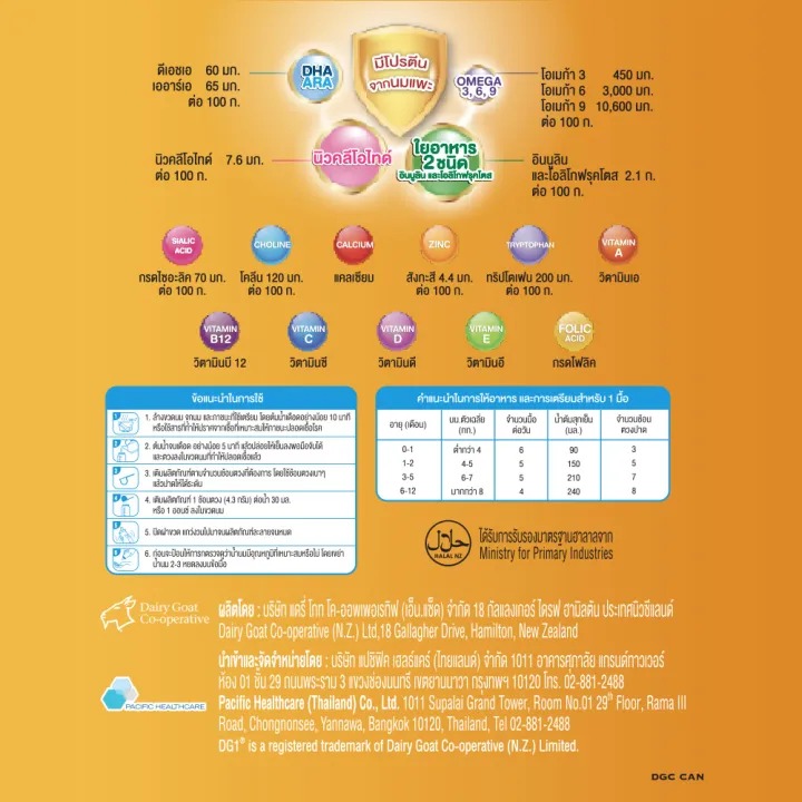  นมแพะ แอดวานซ์ โกลด์ DG1 Advance Gold 2