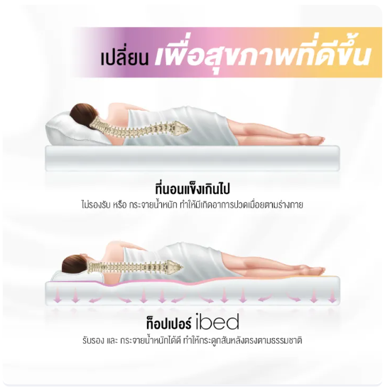 ท็อปเปอร์ รุ่น Extra 3
