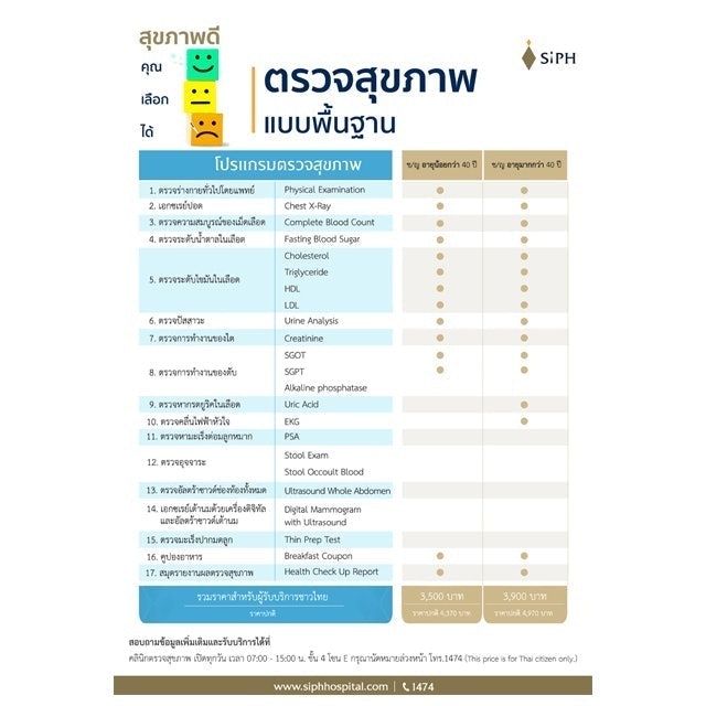 ตรวจสุขภาพก่อนเข้าทำงาน โรงพยาบาลศิริราช ปิยมหาราชการุณย์  2