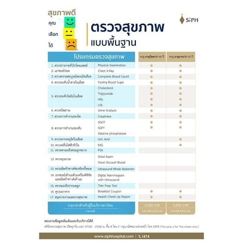 ตรวจสุขภาพก่อนเข้าทำงาน โรงพยาบาลศิริราช ปิยมหาราชการุณย์ 2