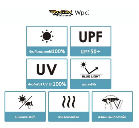 AERIAL TINY ร่มสามตอน ร่มพับ ร่มพก กัน UV 3