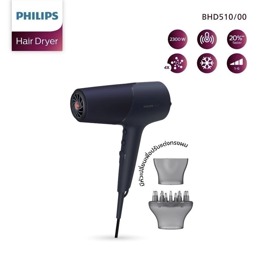 Personal Hair Dryer ไดร์เป่าผม 3