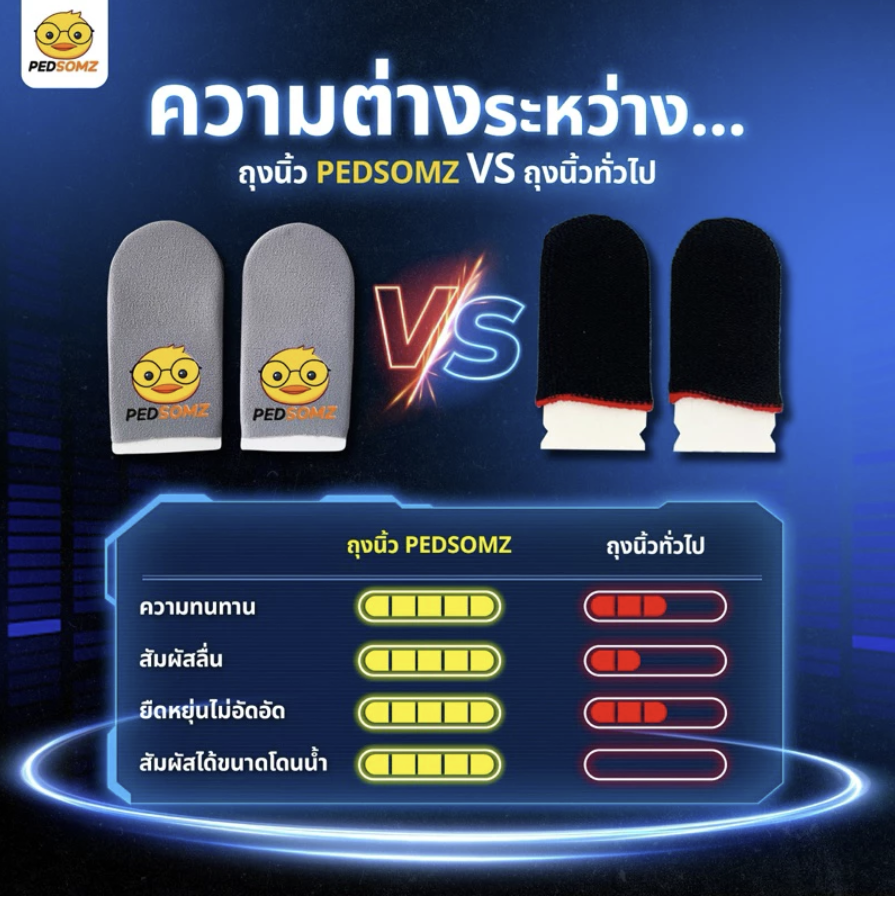 ถุงนิ้วเล่นเกม 3