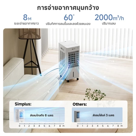 พัดลมไอเย็น Super Cold Cooling Fan Air Cooler 3