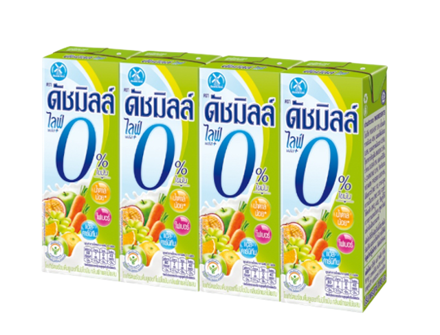 10 เครื่องดื่มแก้ท้องผูก มีอะไรบ้าง ปี 2026 ดื่มง่าย ขับถ่ายคล่อง 2