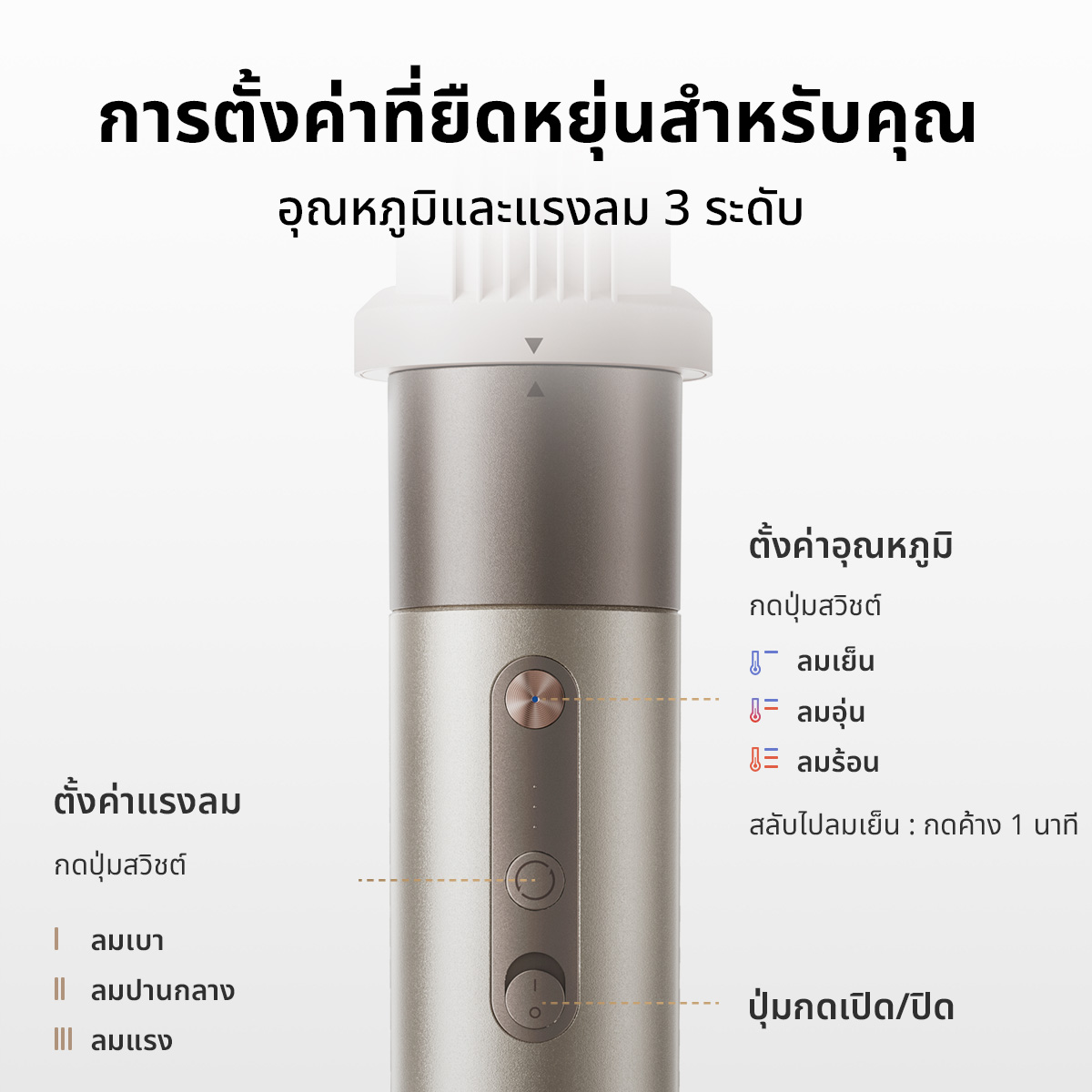 AirStyle 5-in-1 Hair Drying & Styling System 2