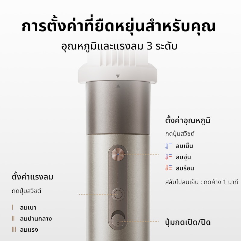 AirStyle 5-in-1 Hair Drying & Styling System 2