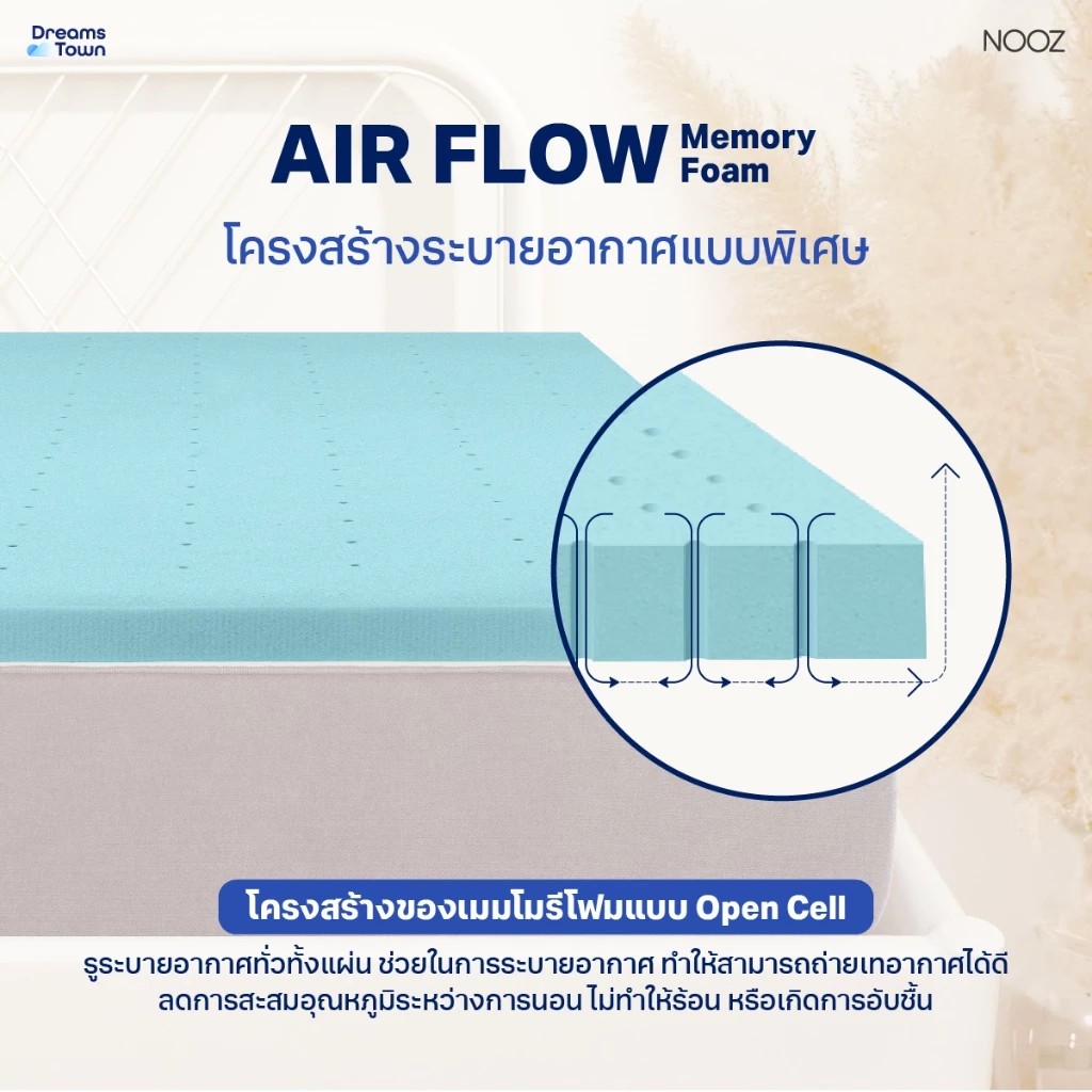 ท็อปเปอร์เมมโมรี่โฟม รุ่น Comfort The Airly Coolmax 3