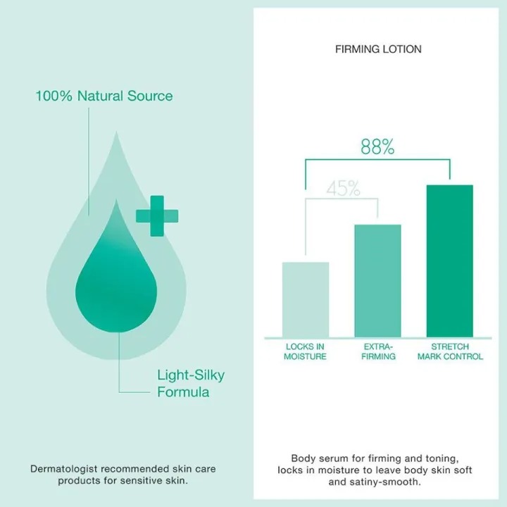 Light Silky Natural Firming Body Serum 3