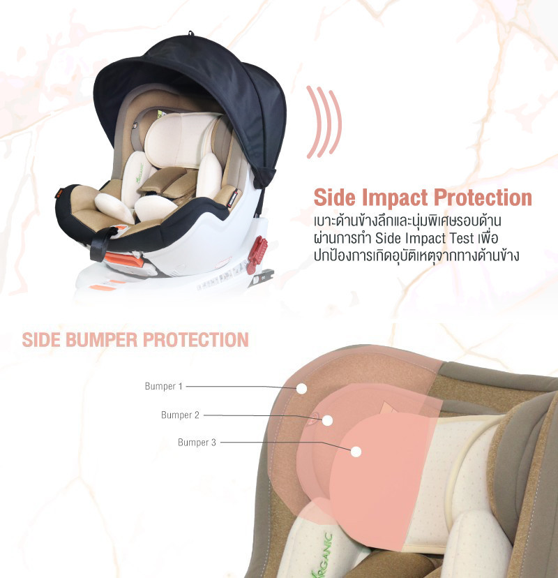 Rotera 360 Canopy Organic Carseat คาร์ซีท รุ่น Rotera 360 2