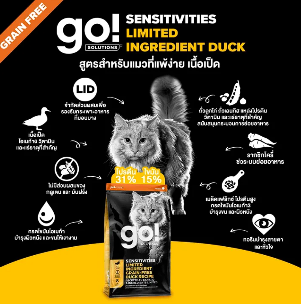 Sensitivities Limited Ingredient Grain Free Duck For Cats 2