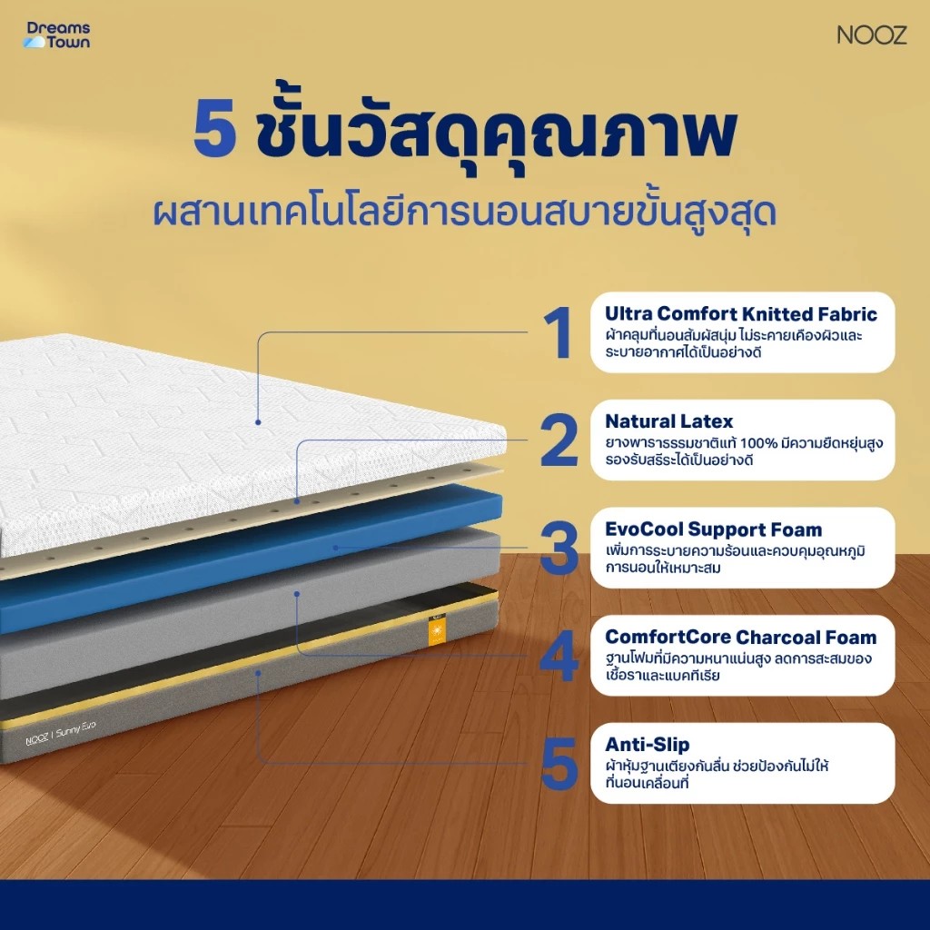 ที่นอนยางพาราแท้ รุ่น Sunny Evo 3