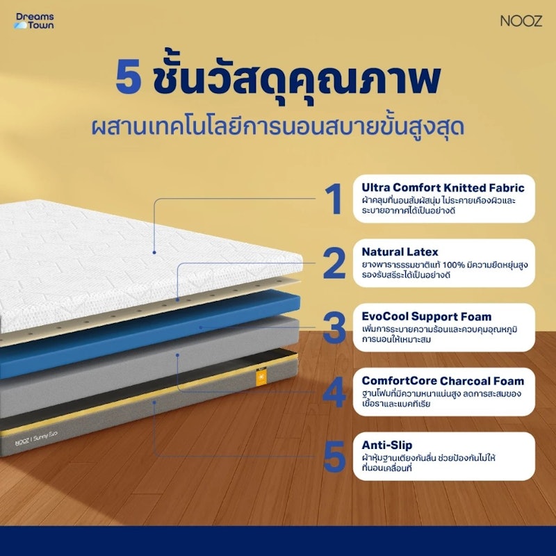 ที่นอนยางพาราแท้ รุ่น Sunny Evo 3