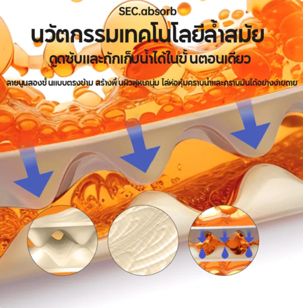 กระดาษทิชชู่ซับมันอาหาร 3
