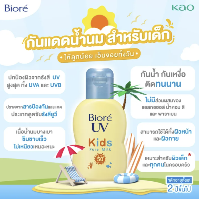 UV Smooth Kids Milk SPF50+ PA++++ 2