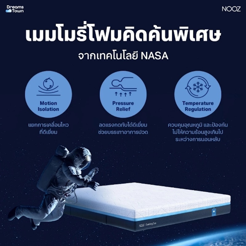 ที่นอนเมมโมรี่โฟม รุ่น Evening Evo 2