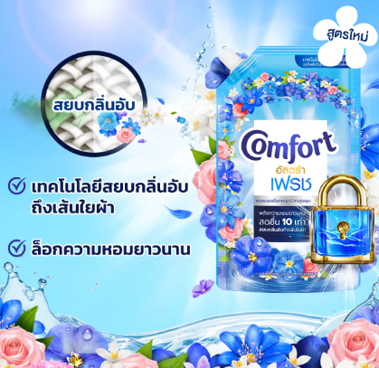 อัลตร้า สีฟ้า 3