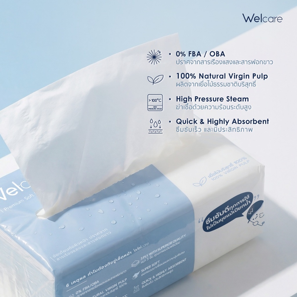 ทิชชู่เช็ดหน้าพรีเมียม Premium Soft Facial Tissue 2