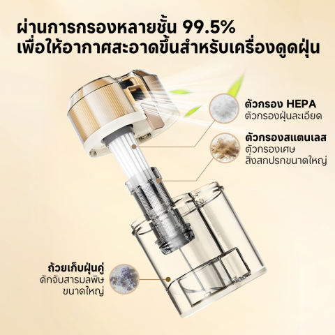 เครื่องดูดไรฝุ่น 2