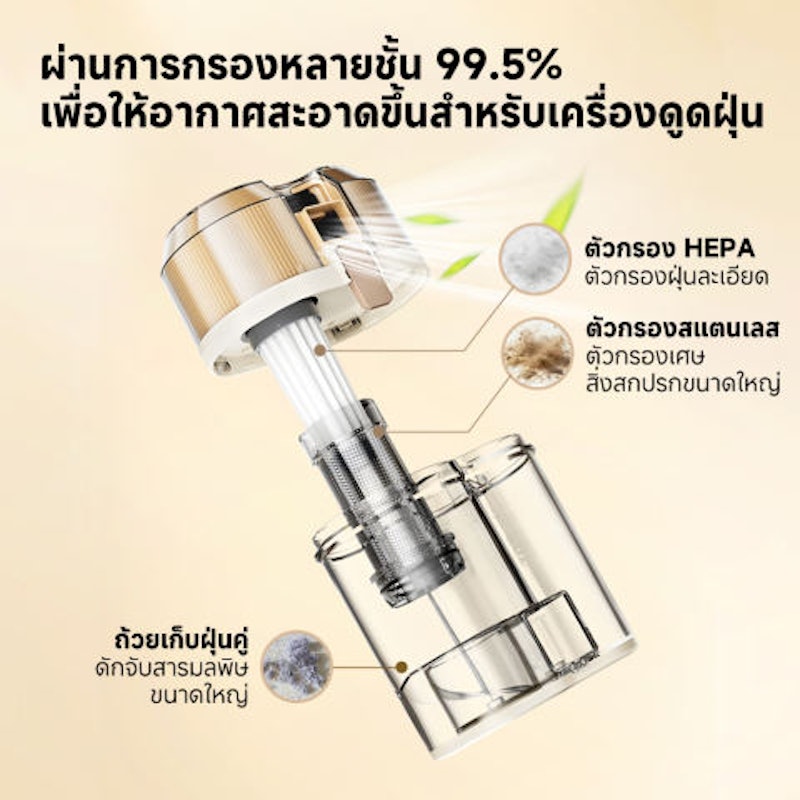 เครื่องดูดไรฝุ่น 2