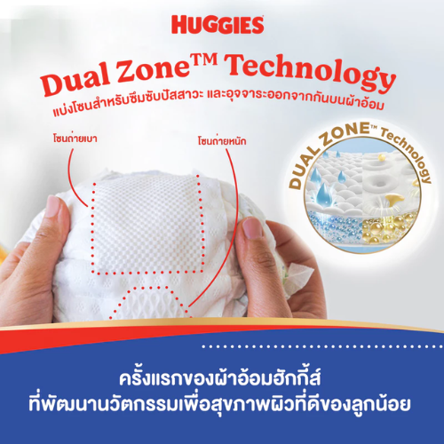 Skin Perfect Technology Tape ผ้าอ้อมเด็กพรีเมียม แบบเทป  2