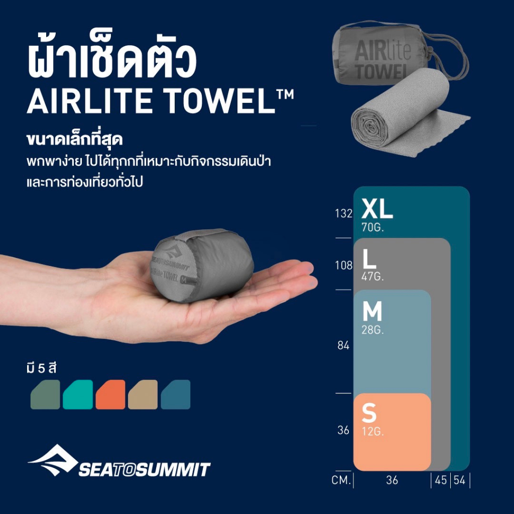 ผ้าเช็ดตัวแห้งไว Airlite Towel 3