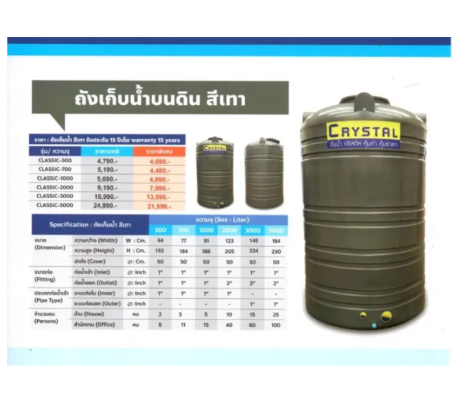 ถังเก็บน้ำบนดิน 2