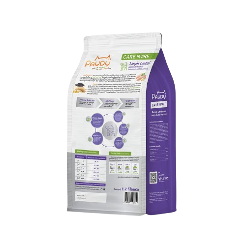 อาหารสุนัข สูตรลดน้ำหนัก Caremore Weight Control 2